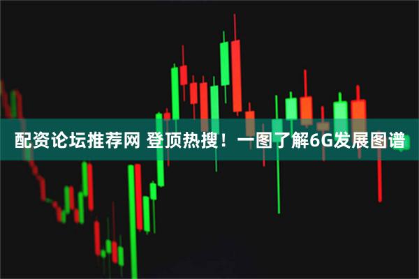 配资论坛推荐网 登顶热搜！一图了解6G发展图谱
